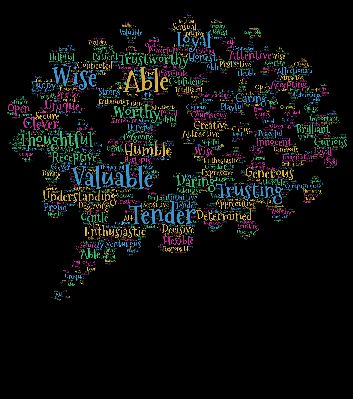 Üzletvezető képzés